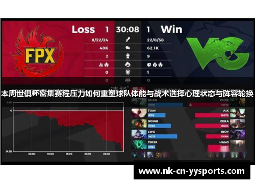本周世俱杯密集赛程压力如何重塑球队体能与战术选择心理状态与阵容轮换