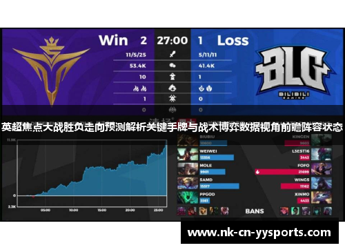 英超焦点大战胜负走向预测解析关键手牌与战术博弈数据视角前瞻阵容状态
