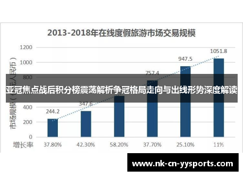 亚冠焦点战后积分榜震荡解析争冠格局走向与出线形势深度解读