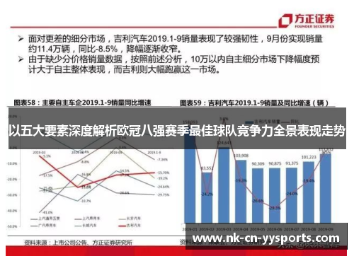 以五大要素深度解析欧冠八强赛季最佳球队竞争力全景表现走势