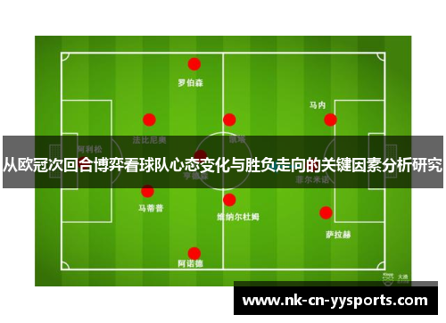 从欧冠次回合博弈看球队心态变化与胜负走向的关键因素分析研究